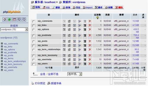 phpMyAdmin,phpMyAdmin MySQL的资料库管理工具,phpMyAdmin官方下载