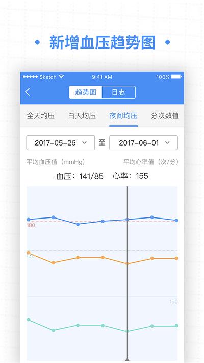 高血压大夫患者端下载,高血压大夫,医疗app,高血压app